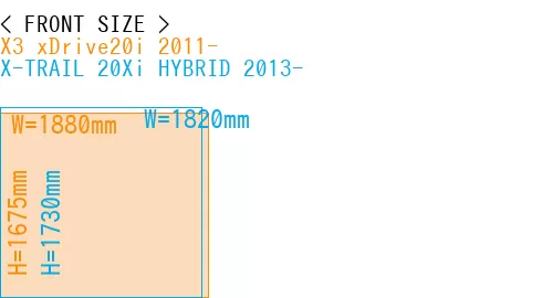 #X3 xDrive20i 2011- + X-TRAIL 20Xi HYBRID 2013-